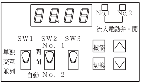 No.K2893 自動給水ポンプ KF2-R(E)，KF2-HR(E)7.5kWの故障警報一覧 – 株式会社川本製作所