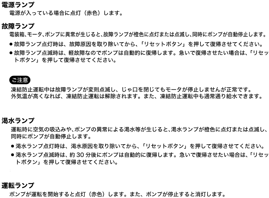 No.K2499 カワエースジェット JF1100,1500の故障警報一覧 – 株式会社川本製作所