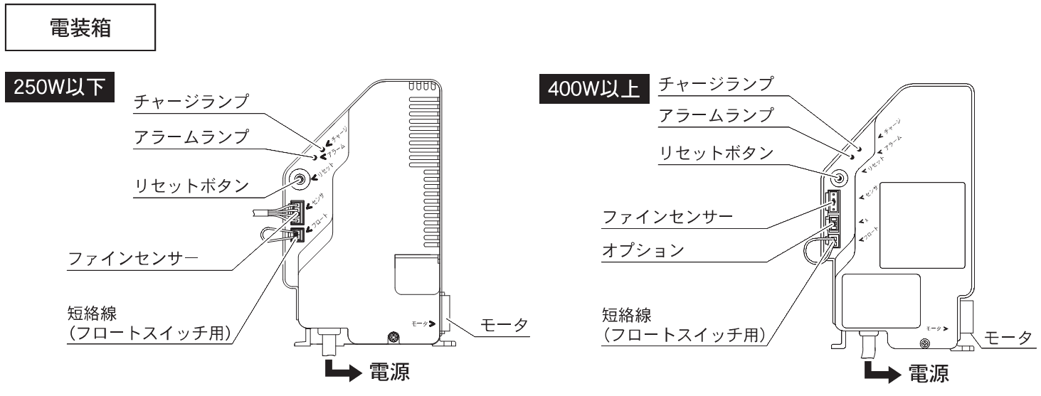 NF400s 川本製作所 川本ポンプ カワエース 動作確認品