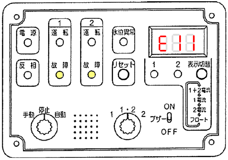 No.K5 排水水中ポンプ用制御盤 ECD2-Pの故障警報一覧 – 株式会社川本製作所