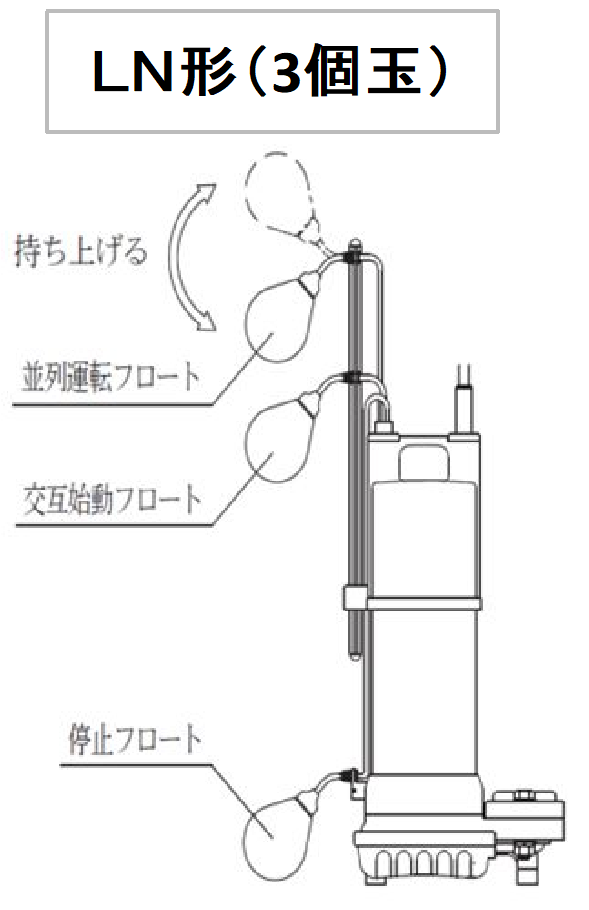 d0/スピン役物簡易動作回路制作受付中 trio_spec09-en.svg
