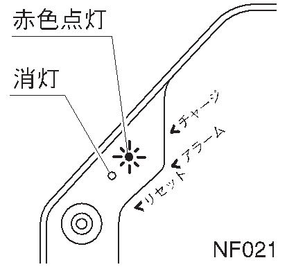 ⑤ワフワフ故障 broken-wheel-speed-sensors-v0-