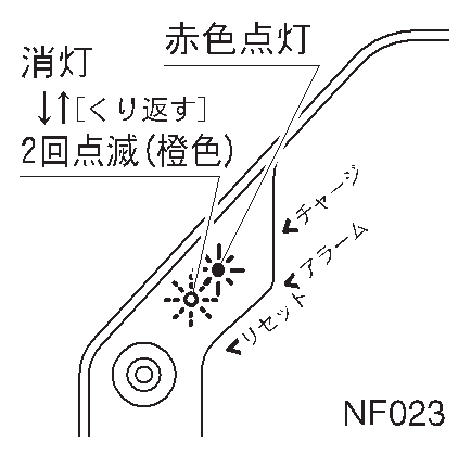 No.K489 カワエース NF(Z)2(-K)，NF(K,S,G,D(N),H,Z)(-K)の故障