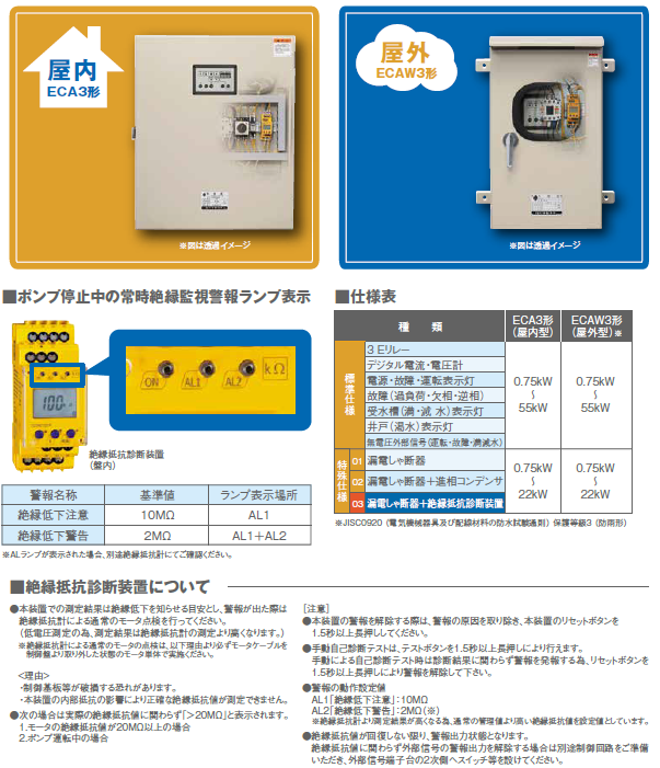 No.K1562 清水水中ポンプ用制御盤 ECA3 絶縁抵抗診断装置付き仕様の紹介 – 株式会社川本製作所