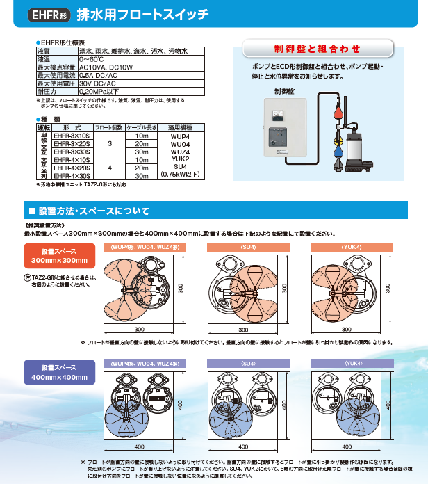 No.K1679 フロートスイッチ EHFR (低水位・省スペースピット排水用) の