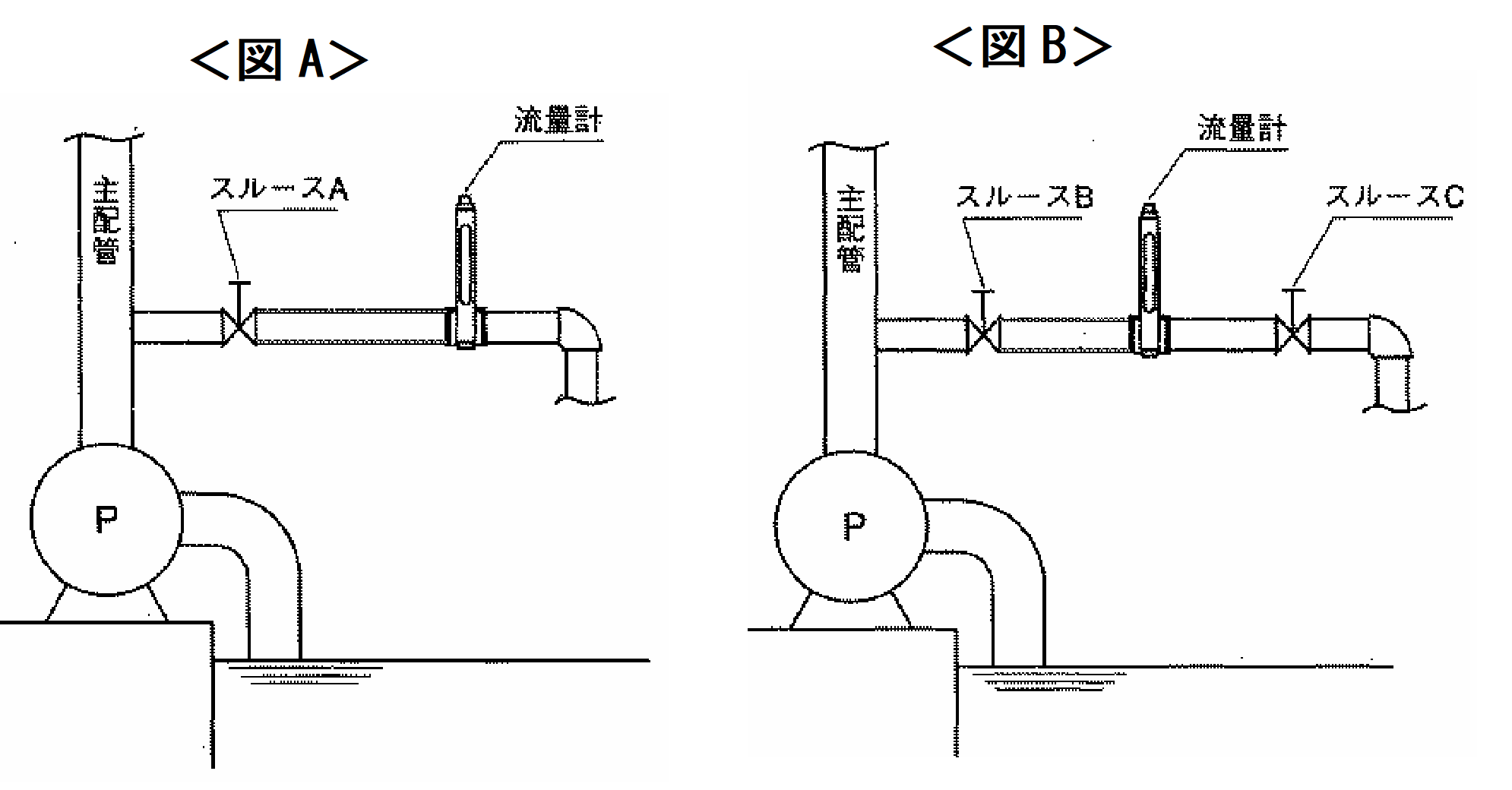 No.K1504 消火ポンプ 流量計の水抜き（凍結破損防止）方法 – 株式会社 