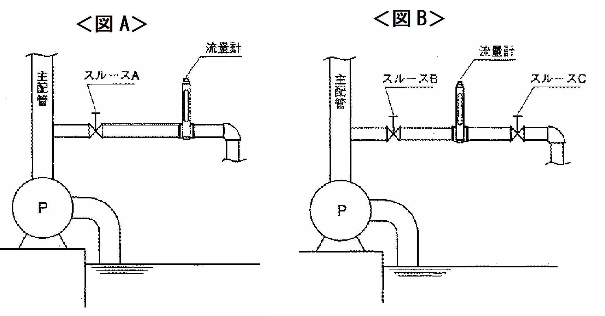 No.K1504 消火ポンプ 流量計の水抜き（凍結破損防止）方法 – 株式会社