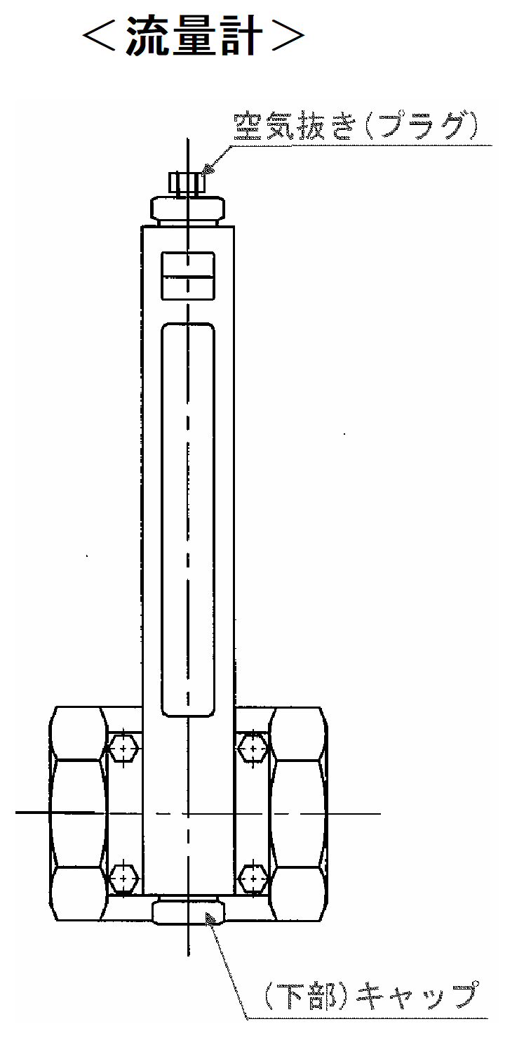 消火栓ポンプの流量計 - 工具