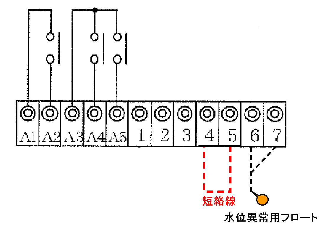 Polario ポンプ 取扱説明書付き Polario ポンプ 取扱説明書付き